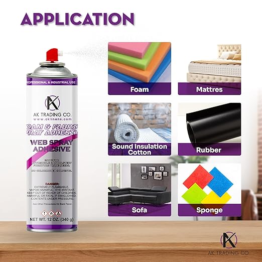 AK Trading Professional Quality General Multipurpose Spray Adhesive, 6-Ounce for Acoustic Panels & Craft Upholstery Foam Adhesive & Fabric Glue