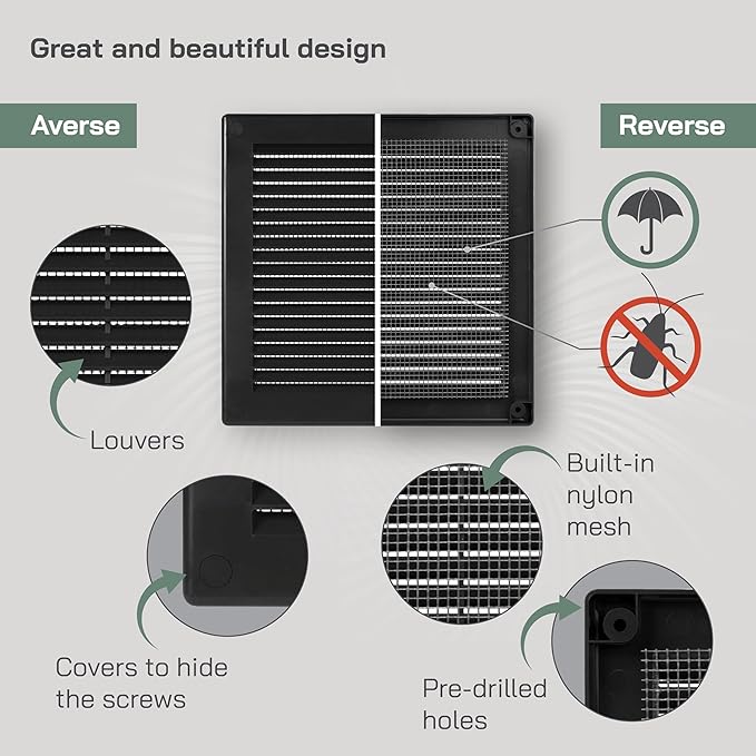 Vent Systems 6" x 6" (Opening Dimensions) - Pack of 2 - Black Plastic Soffit Vent Cover - Durable Flat Square Air Vent Grille with Mesh Screen - Ventilation Grill Wall & Ceiling Indoor & Outdoor