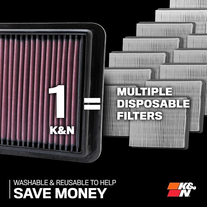 K&N High-Flow Original Lifetime Engine Air Filter: Increase Power: Premium, Washable: Compatible with 2016-2025 Subaru: Ascent, Crosstrek, Forester, Impreza, Legacy, Outback, WRX, XV, 33-5064