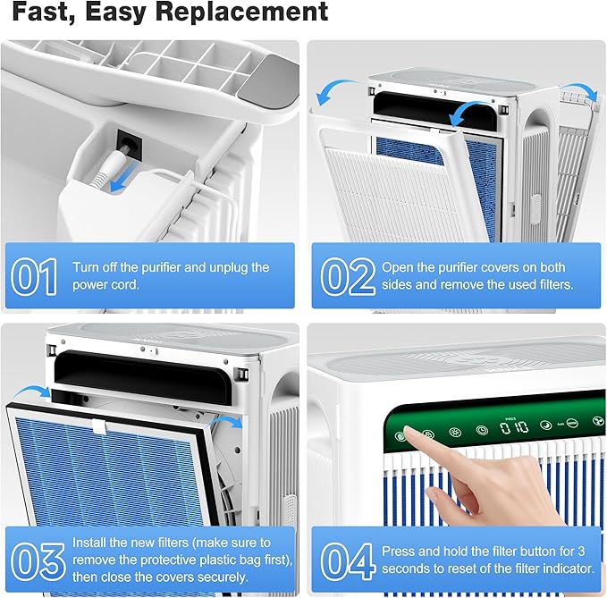 KNKA Air Purifier Replacement Filter for APH4000, 2-Pack HEPA & Activated Carbon Filters, Blue