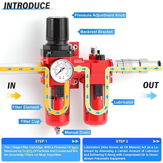 TAILONZ PNEUMATIC 3/8 Inch NPT Air Filter Pressure Regulator Water/Oil Trap Separator Combo(0-150PSI),Air Tool Compressor Filter with Gauge AC3010-03M(Manual Drainage)