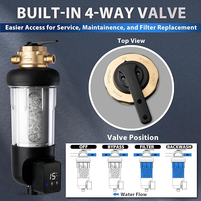 iSpring WSP50SL-ARJ-BP, NSF Certified, Whole House Spin Down Sediment Water Filter, 4 Modes Bypass, Includes Siliphos Helps Prevent Scale, Clear Housing, Jumbo Size, Touch-Screen Auto Flushing