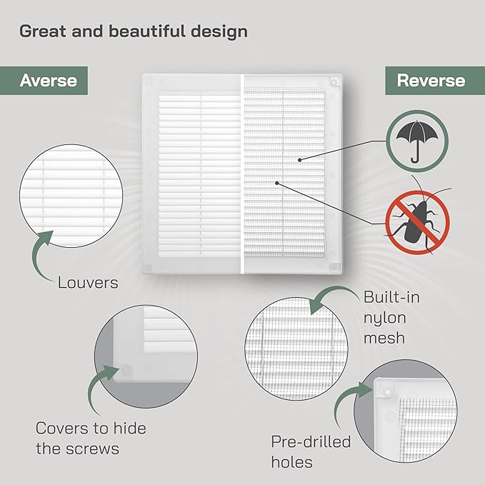 Vent Systems 10" x 10" Inch (Opening Dimensions) Plastic White Soffit Vent Cover - Flat Square Air Vent Grille - Insect Screen - HVAC 12" x 12" Inch (Overall Dimensions)