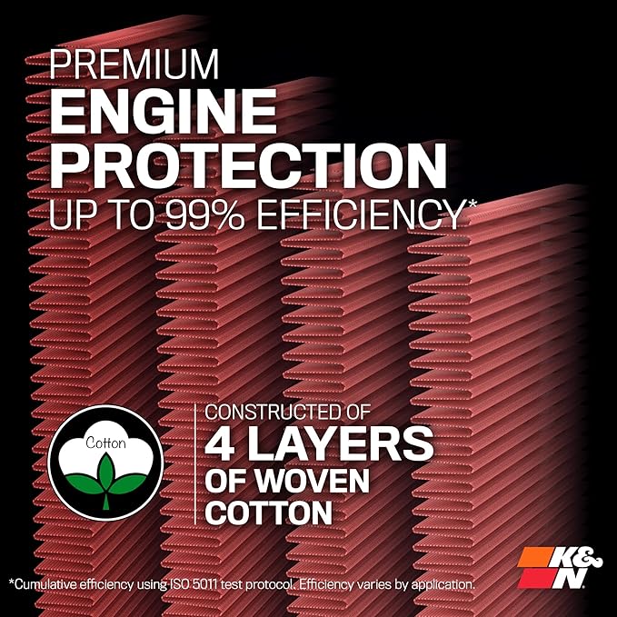 K&N High-Flow Original Lifetime Engine Air Filter: Increase Power: Premium, Washable: Compatible with 2016-2025 Subaru: Ascent, Crosstrek, Forester, Impreza, Legacy, Outback, WRX, XV, 33-5064