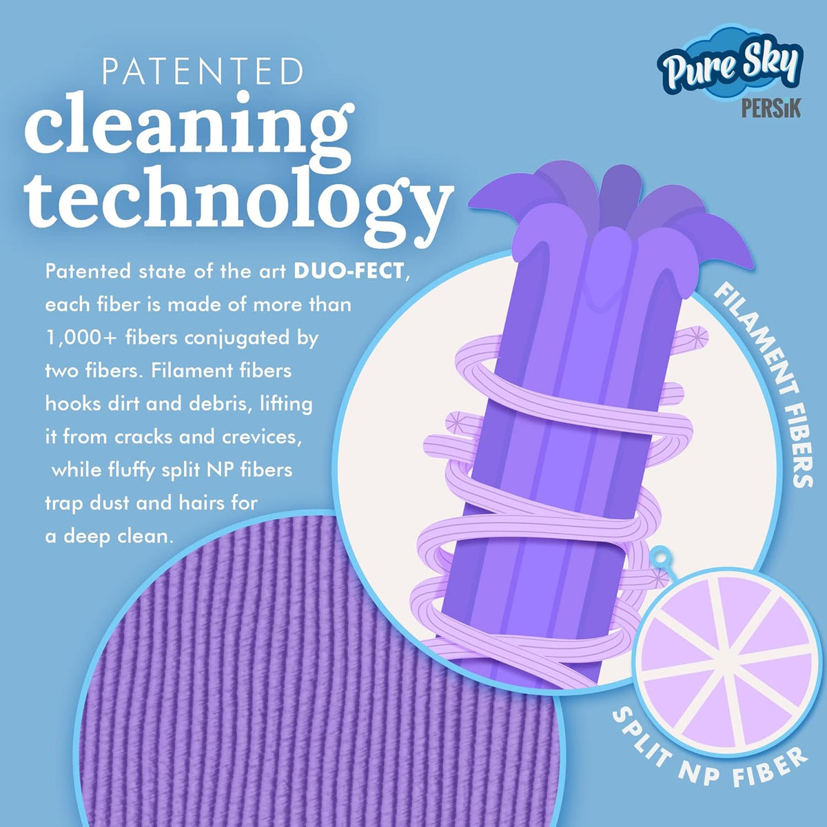 Pure-Sky Microfiber Cleaning Cloth - JUST ADD Water No Detergents Needed – Streak Free Magic Ultra Microfiber Polishing Towel - for Windows, Glass, Mirror and Screen - Leaves no Wiping Mark
