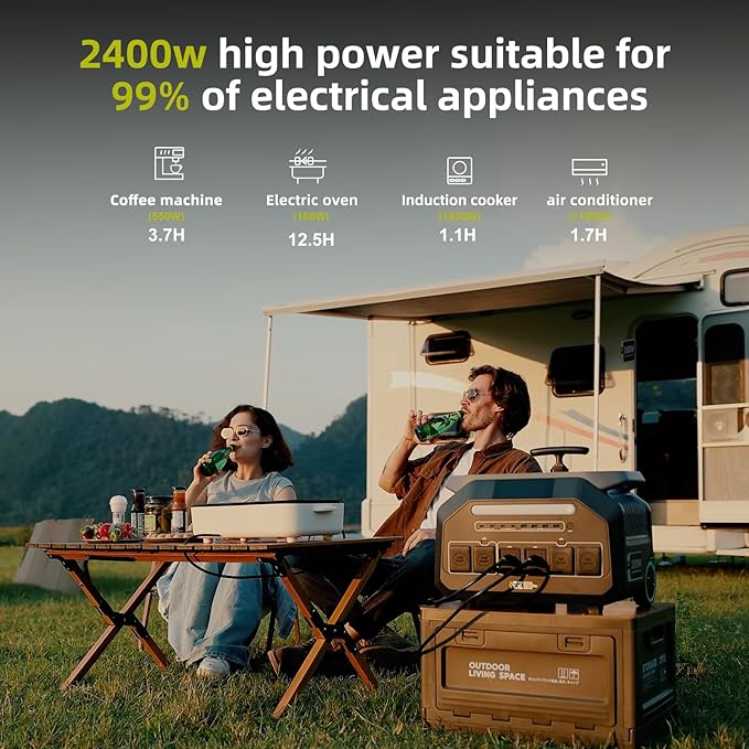 IEE 2400W/2048Wh Solar power station With 200W Solar Panel,P2400 Solar Generator(4800W Peak),1800W Super Fast Charging,APP Control Emergency Power Station for Home, Camping, Power Outages