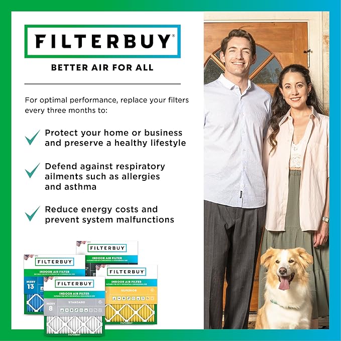 Filterbuy 16x28x6 Air Filter MERV 11 Superior Pet & Allergy Defense (4-Pack), Pleated HVAC AC Furnace Filters for AprilAire Space-Gard 401, 2400, & Lennox (Actual Size: 15.50 x 26.88 x 6.00)