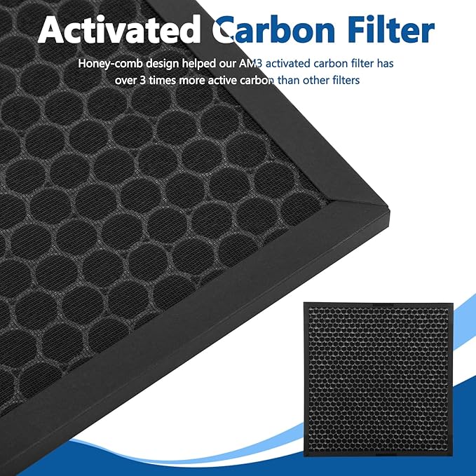 AM3 Replacement Filter Pack Compatible with Fellowes Aeramax Pro AM3 Air Purifiers, AM3 HEPA Filter with 2 x Pre-Filters, 1 HEPA Filter and 1 Activated Carbon Filter