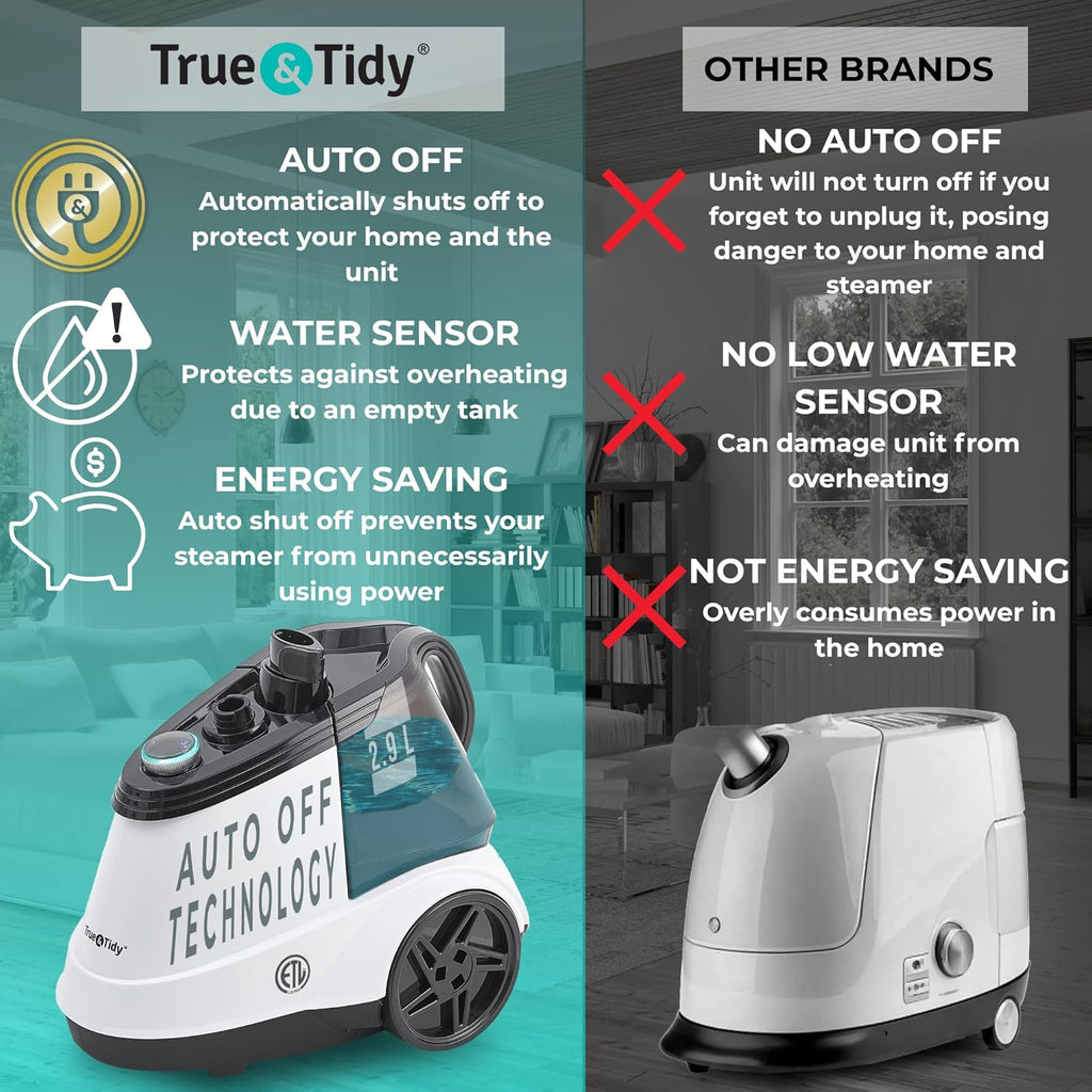 True & Tidy® Commercial Garment Steamer – Heavy Duty 1800W for Home & Commercial Use, 90+ Min Continuous Steam, Large 2.9L Tank, Wheels (X5A White Auto-Off, Smart Commercial Garment Steamer)