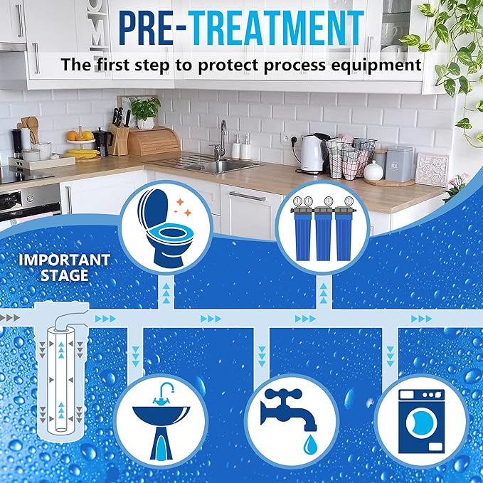 Standard Whole House Coconut Shell Carbon Block 5 Micron Water Filter 20” x 2.5” Fits 20” x 2.5” Housings. Remove Chlorine and Bad Odor. Compatible with C1-20, HX-CB-25-2010, F3WCB32 Pack of 2