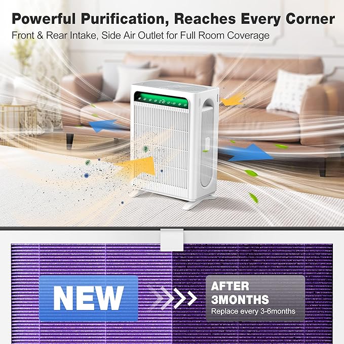 KNKA Air Purifier Replacement Filter for APH4000, HEPA & Activated Carbon Filters 2-Pack, Purple