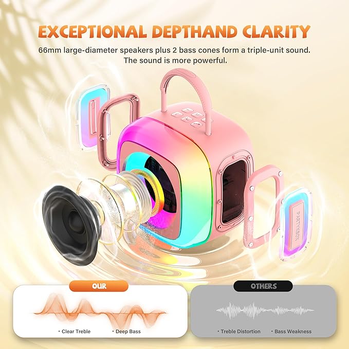 Mini Karaoke Machine for Kids Adults: Portable Karaoke Machine with 2 Wireless Mics for Home Party - Singing Karaoke Speaker Toy Gift for Girls Boys Ages 4 5 6 7 8 9 10 11 12+ Years Old Birthday