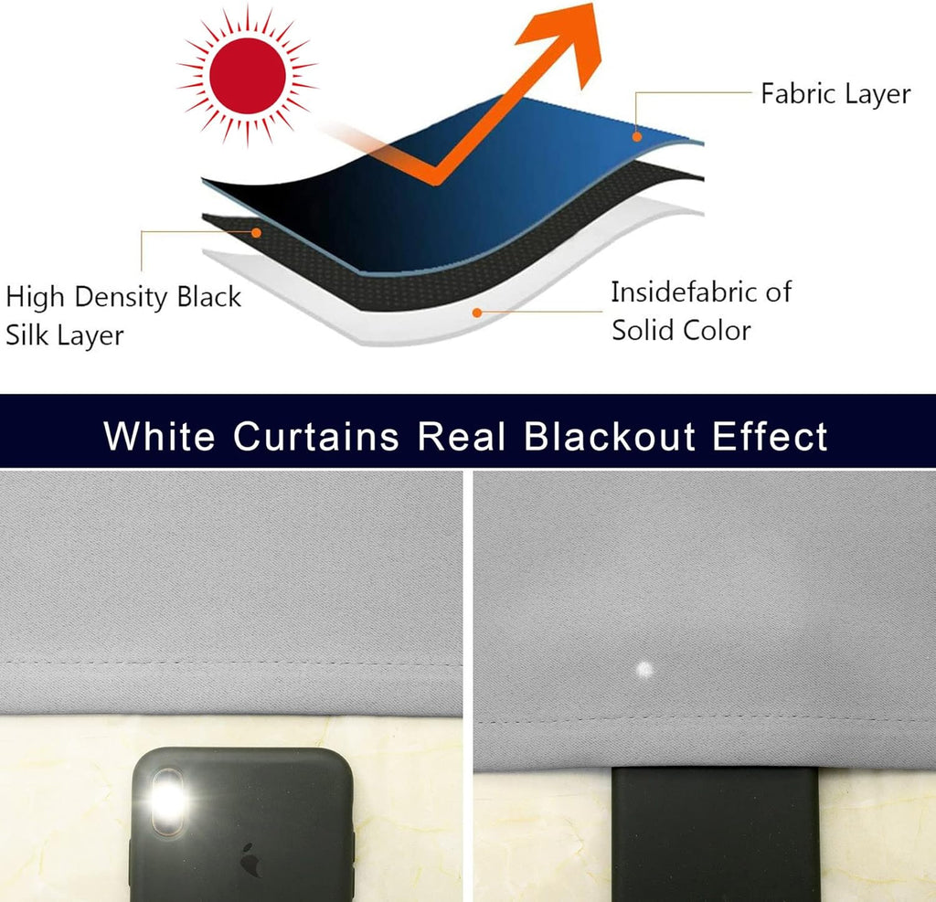 Pickluc Light Grey Cafe Curtain - 30 Inch Length, Half Window, Rod Pocket, Short Blackout, 30" Wide x 30" Long, 2 Panels