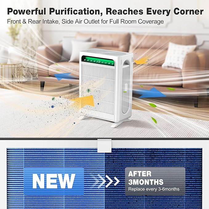 KNKA Air Purifier Replacement Filter for APH4000, 2-Pack HEPA & Activated Carbon Filters, Blue