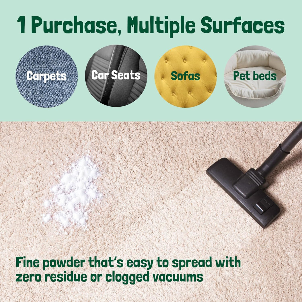 Sunny & Honey Carpet Deodorizer Powder - 20 Oz, Spring Mint - Odor Eliminator & Rug Freshener Powder for Pets & Kids