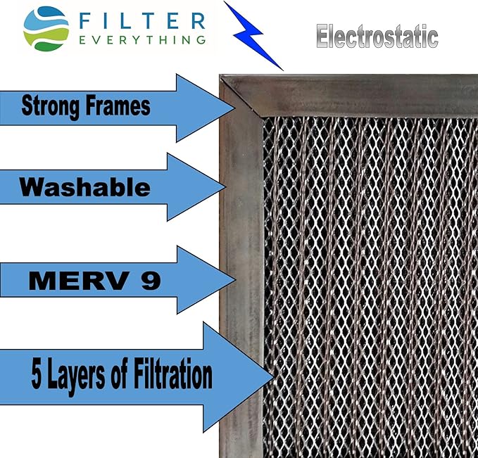Filter Everything Electrostatic Washable Furnace Filter – 16-3/8 x 21-1/2 x 1 – Reusable HVAC Air Filter with Durable Aluminum Frame