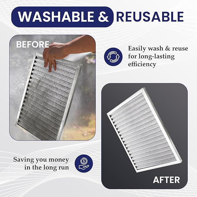 | Merv 8 | Washable & Reusable AC/Furnace Filter | Lifetime HVAC & Furnace Air Filter | Washable | Superior particle-holding Ability | Premium Quality Aluminum | 18x18x1