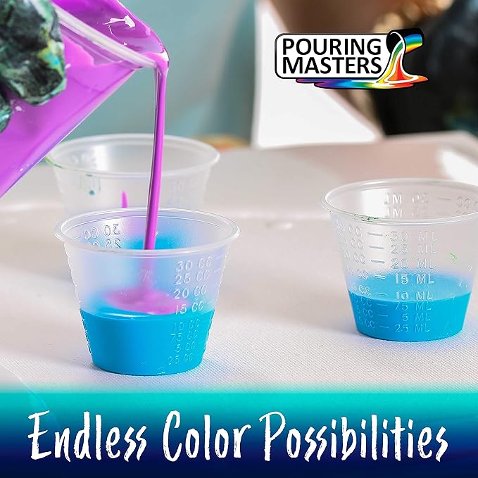 Pouring Masters Hawaiian Blue Metallic Pearl Ready to Pour Acrylic Pouring Paint - Premium 32-Ounce Pre-Mixed Fluid Acrylic Paint - Fluid Art Supplies for Canvas, Wood, Paper, Tile & Rocks