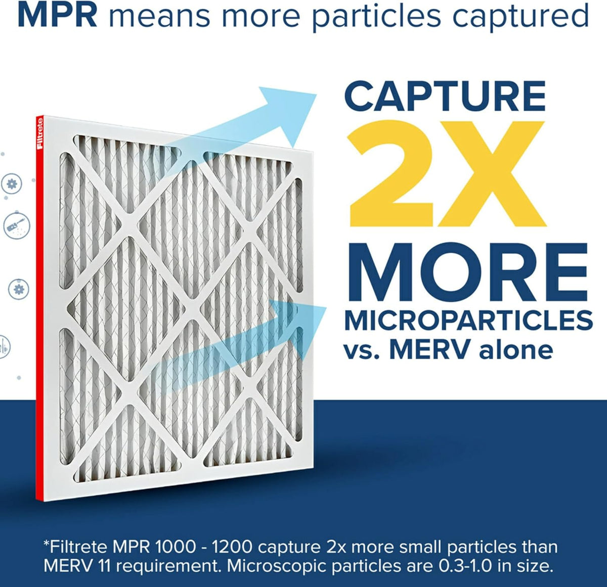 Filtrete 20x30x1 AC Furnace Air Filter, MERV 11, MPR 1000, Micro Allergen Defense, 3-Month Pleated 1-Inch Electrostatic Air Cleaning Filter, 6 Pack (Actual Size 19.81 x 29.81 x 0.81 in)