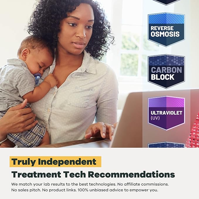 Tap Score Iron in Water Test Kit | Well or City | Full Report | EPA Certified Drinking Water Labs | #1 Best Home Water Test 2021-24 NYT Wirecutter | 100% Unbiased