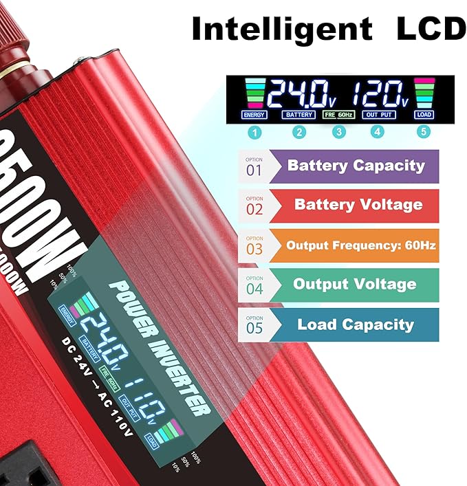 2500W Power Inverter 24V to 110V/120V DC to AC with LCD Display, Remote Controller 4 x AC Outlets and 4 x 3.1A USB Car Adapter for Car Truck Boat RV Solar System