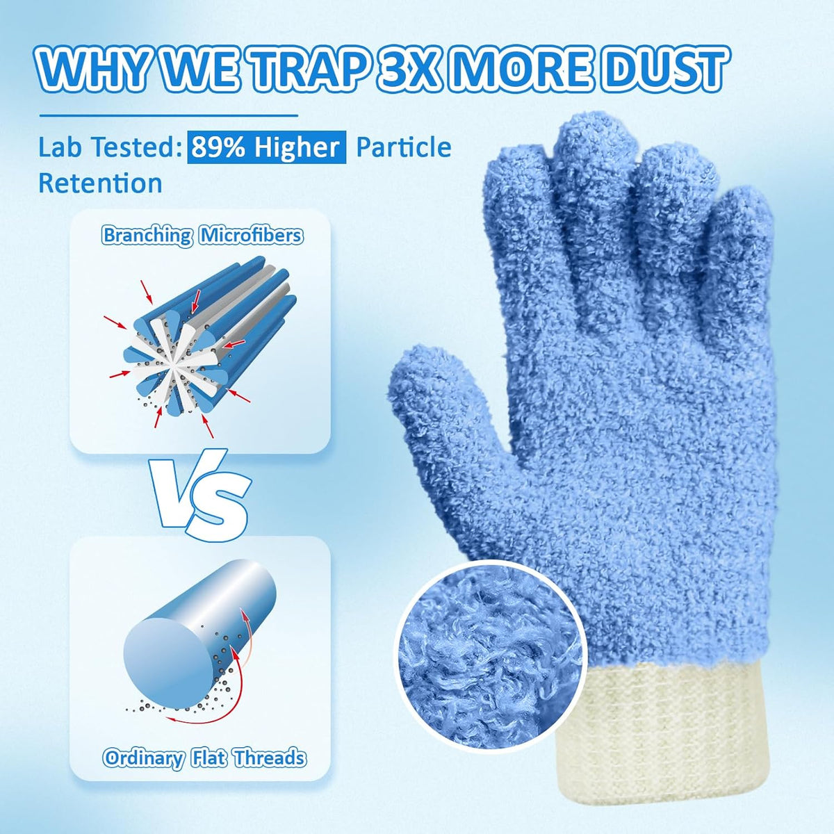 MIG4U Microfiber Dusting Gloves Washable Reusable Cleaning Mittens Gloves Kitchen House Cleaning Car Blinds Multicolor 4 Pairs L/XL