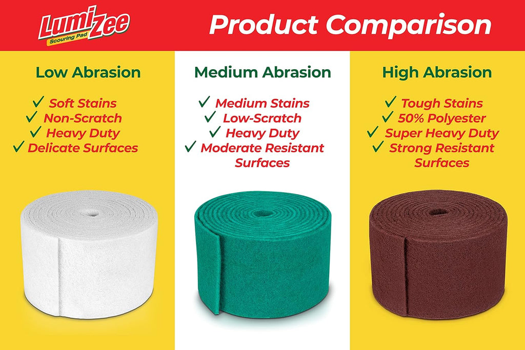 Heavy Duty Scrubbing Pad Roll 19ft Ultra Size Sponge Scouring Pad Brown19ft x 6in x 0.3in (6m x 15cm x 8mm) Tough Stains and Grime Clean Kitchens Floors Bathrooms Walls Windows