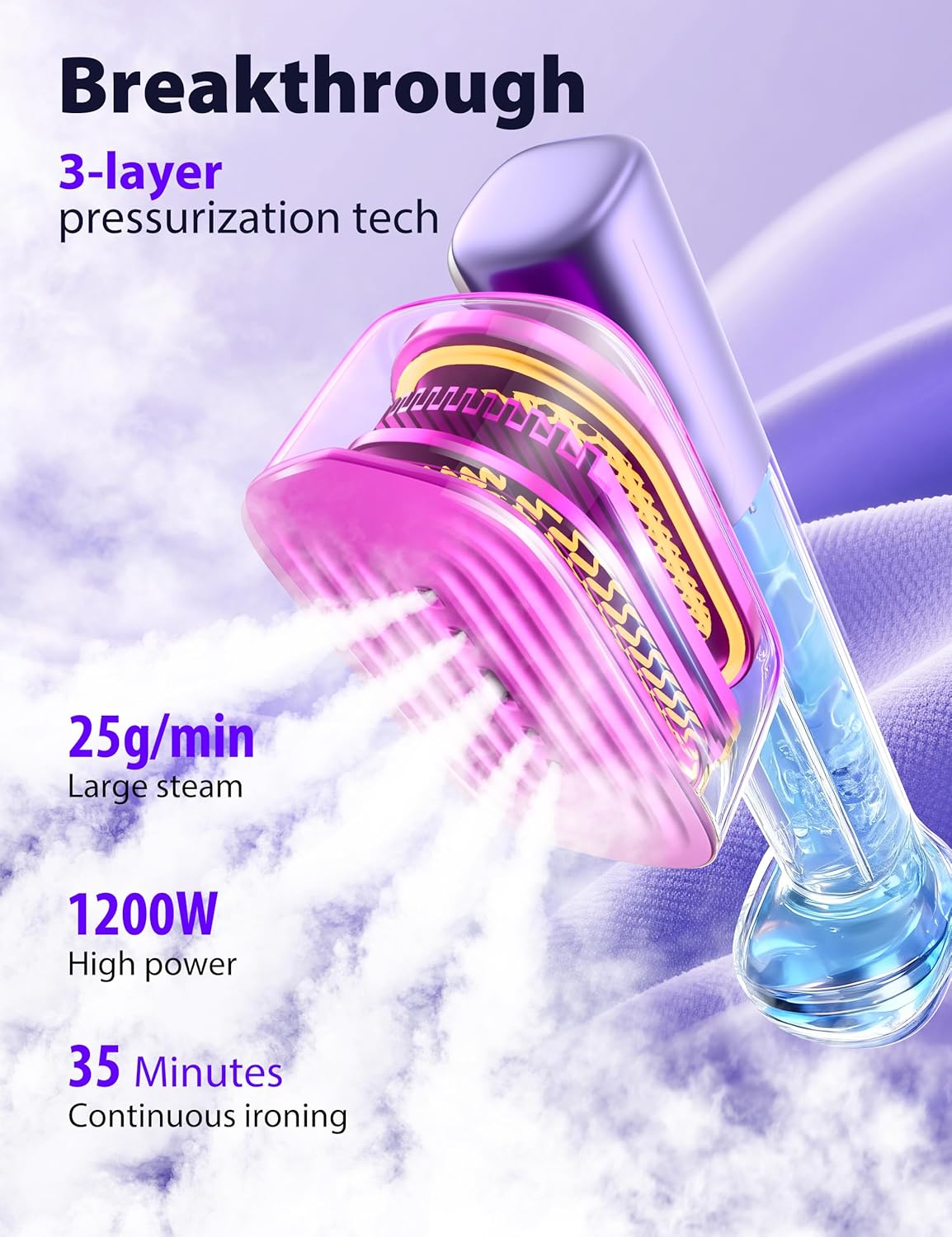 Sundu Steamer for Clothes,15s Fast Heat-up Handheld Garment Steamer,35mins Runtime & 180ml Large Tank,25g/min Steam,Ceramic Panel,Stands on Desk,Wrinkle Remover for Travel, Home, Office(Purple)
