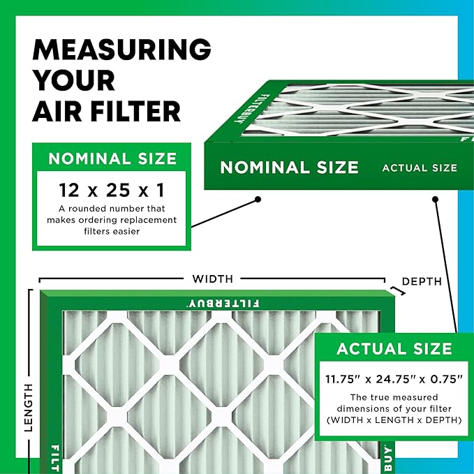Filterbuy 12x25x1 Air Filter MERV 11 Superior Pet & Allergy Defense (12-Pack), Electrostatic Pleated HVAC AC Furnace Filters Replacement, Made in USA (Actual Size: 11.75 x 24.75 x 0.75)