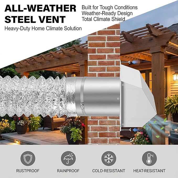 6 Inch Vent Covers for Wall, Galvanized Steel Dryer Vent Cover Outside with Screen, Dryer Vent Wall Plate for Dryer Exhaust Vent, External Extractor for House Ventilation&Outside Air Exhaust