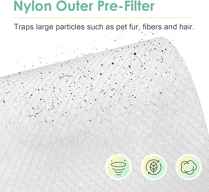 Pre-Filter Compatible with Levoit Core 400s Filter, 400S-P, Fit Part# 400S-RF # LRF-C401S-WUS, 6-Pack