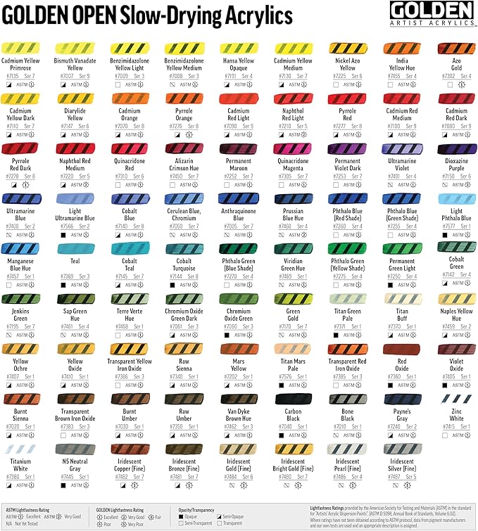 OPEN Slow-Drying Acrylics by GOLDEN, Cobalt Turquoise, 2 fl oz. tube, Professional Acrylic Paint, Opaque