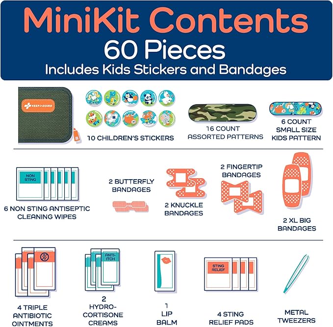 KeepGoing Small Travel First Aid Kit Kids – 60 Pc. Mini First Aid Kit for Purse, Diaper Bag, & Backpack with Latex-Free Bandages – 4 Oz., & 4.5 x 3.5 x 2 in, TSA-Approved