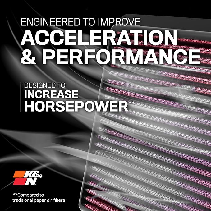 K&N High-Flow Original Lifetime Engine Air Filter: Increase Power: Premium, Washable: Compatible with 2.5L 2020-2025 Ford/Lincoln: Escape, Maverick, Corsair, 33-5122