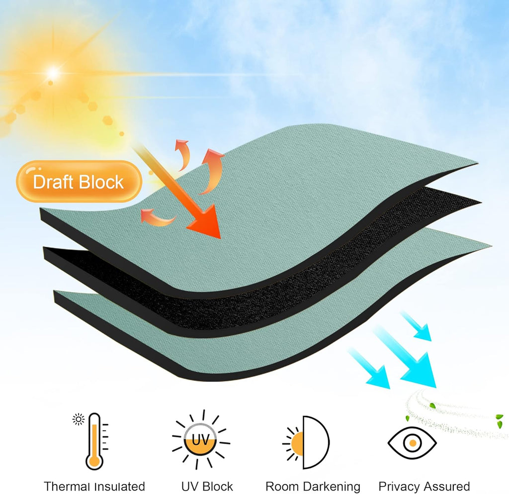 RYB HOME RV Curtains Blackout - Thermal Insulating Privacy Door Windows Camper Curtains for Kids Nursery RV Bunk Bedroom Windows Bathroom, Width 29 x Length 24, Aqua, 2 Pcs