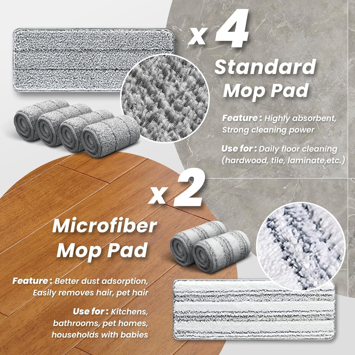 Mop and Bucket Set, Flat Microfiber Mops for Floor Cleaning, Wall Cleaner Mop and Bucket System with Wringer, Wet and Dry Use