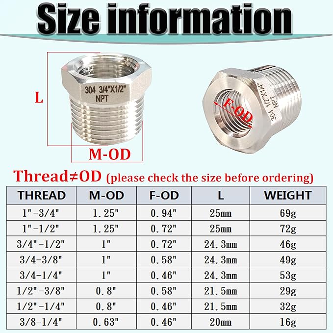 1" Male to 1/2" NPT Female Hex Bushing Reducer, 304 Stainless Steel NPT Reducing Adapter Pipe Fitting, Heavy Duty Pipe Hex Bushing for Reducing Pipe (1” MNPT x 1/2” FNPT)
