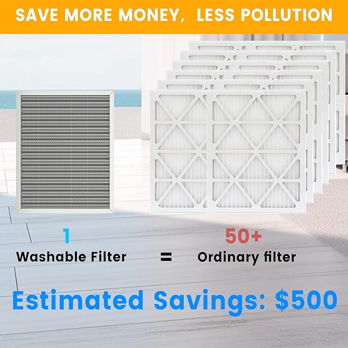 18x18x1 HVAC Furnace Air Filter, Lasts a Lifetime, Washable, the Last HVAC Filter You Will Ever Buy, Breathe Safely at Home or in the Office,Merv 8(Actual Size:17.5x17.5x0.82 Inch)