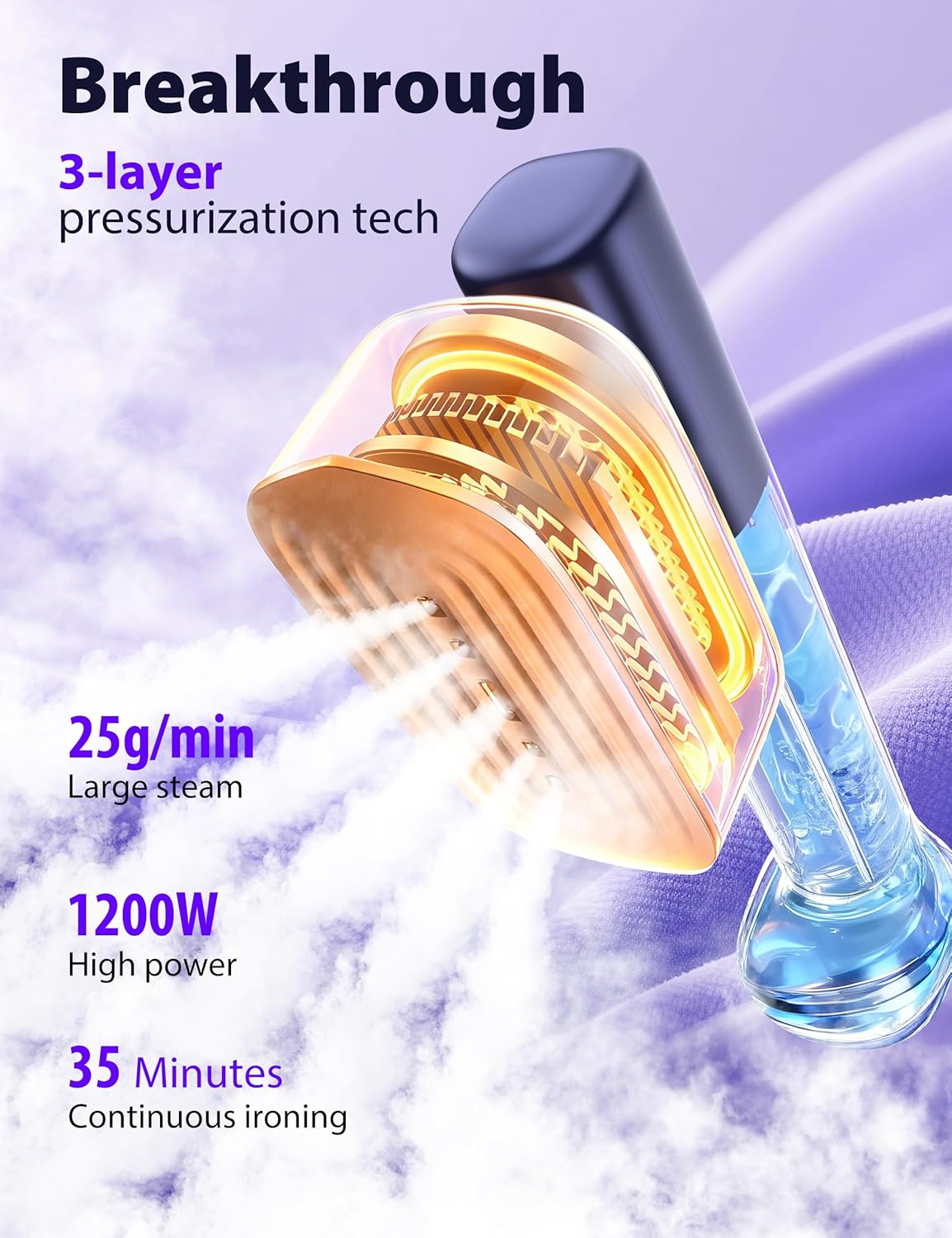Sundu Steamer for Clothes,15s Fast Heat-up Handheld Garment Steamer,35mins Runtime & 180ml Large Tank,25g/min Steam,Ceramic Panel,Stands on Desk,Wrinkle Remover for Travel, Home, Office(Blue)