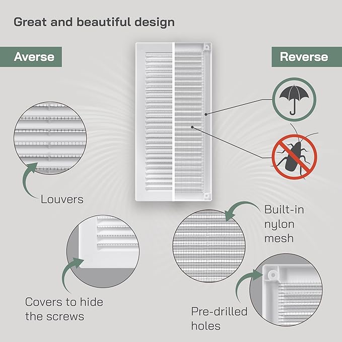 Vent Systems 4" x 11" (Opening Dimensions) White Plastic Soffit Vent Cover - Durable Flat Rectangular Air Vent Grille with Mesh Screen - Weather Ventilation Grill Wall & Ceiling Indoor & Outdoor