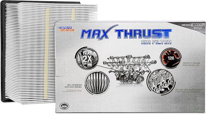 Spearhead MPG Defense Max Thrust Engine Air Filter For All Mileage Vehicles, Fits Like OEM, Restores MPG & Acceleration (MT-261)