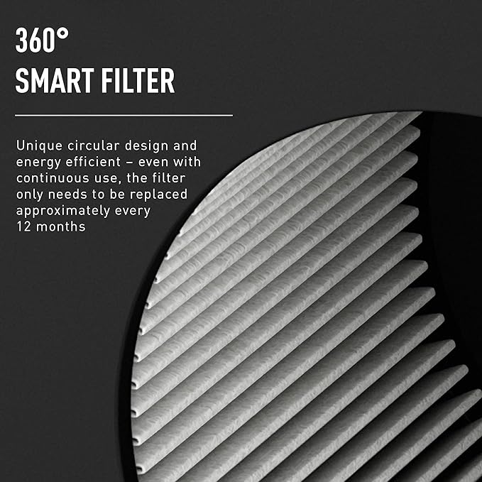 AP60 PRO Air Purifier