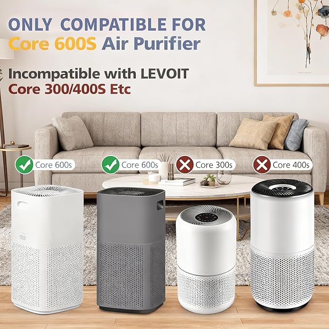 Core 600S Replacement Filter 600S-P Pet Filter Compatible with LEVOIT Core 600S & Core 600S-P Air Purifier, Supports Core600S-RF, 1 Pack White