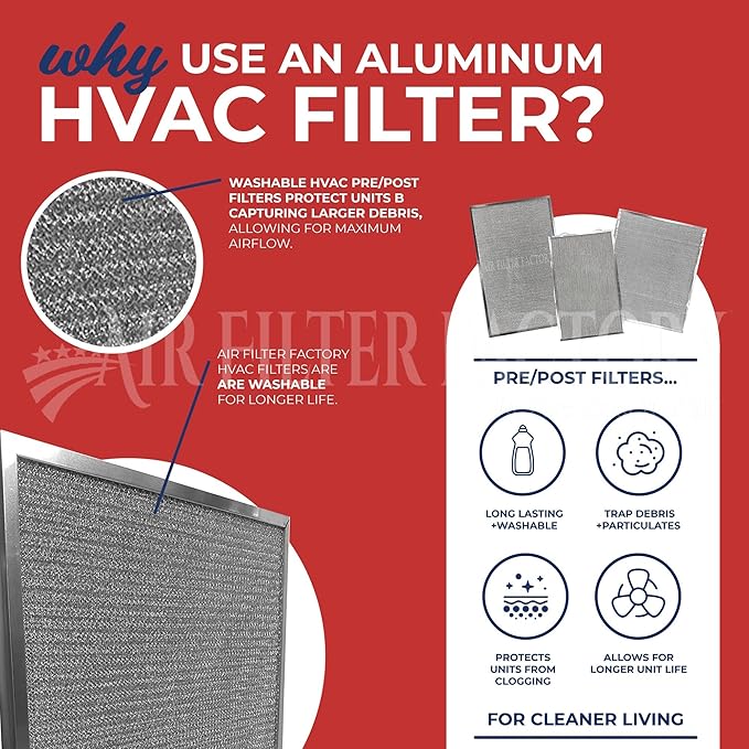 Air Filter Factory Replacement For 192141, F54C Honeywell 12 x 20 x 0.38 Inches HVAC Aluminum Mesh Furnace Filter 2-Pack