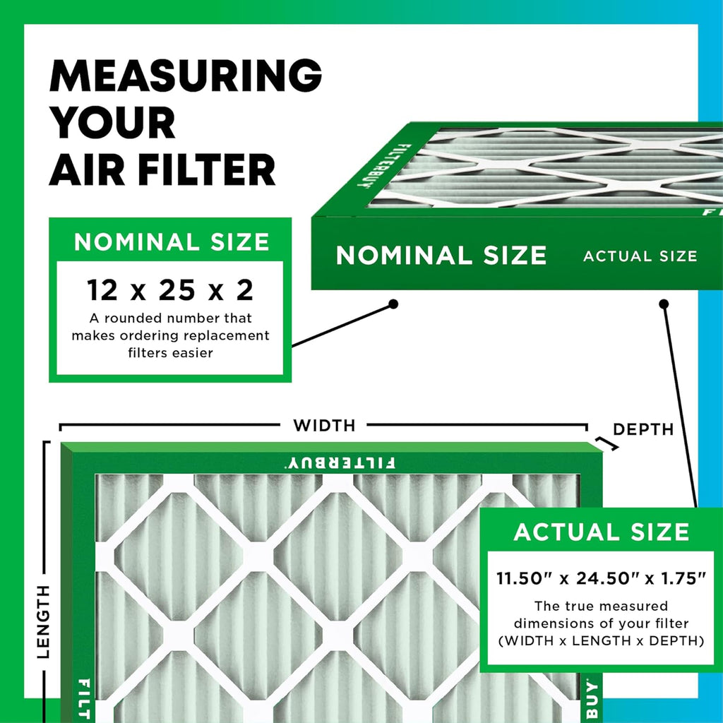 Filterbuy 12x25x2 Air Filter MERV 11 (MPR 1200) Allergen Defense Replacement (3-Pack), Electrostatic Pleated HVAC AC Furnace Filters, Made in USA (Actual Size: 11.50 x 24.50 x 1.75)
