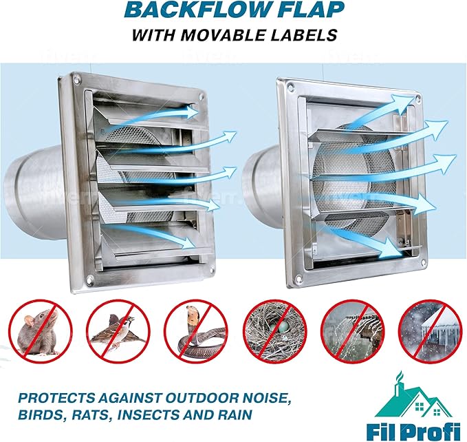 (4 Inch) Wall Vent Cover with Metal Mesh Screen,Exterior Hood Vent for House,Extended air Pipe.