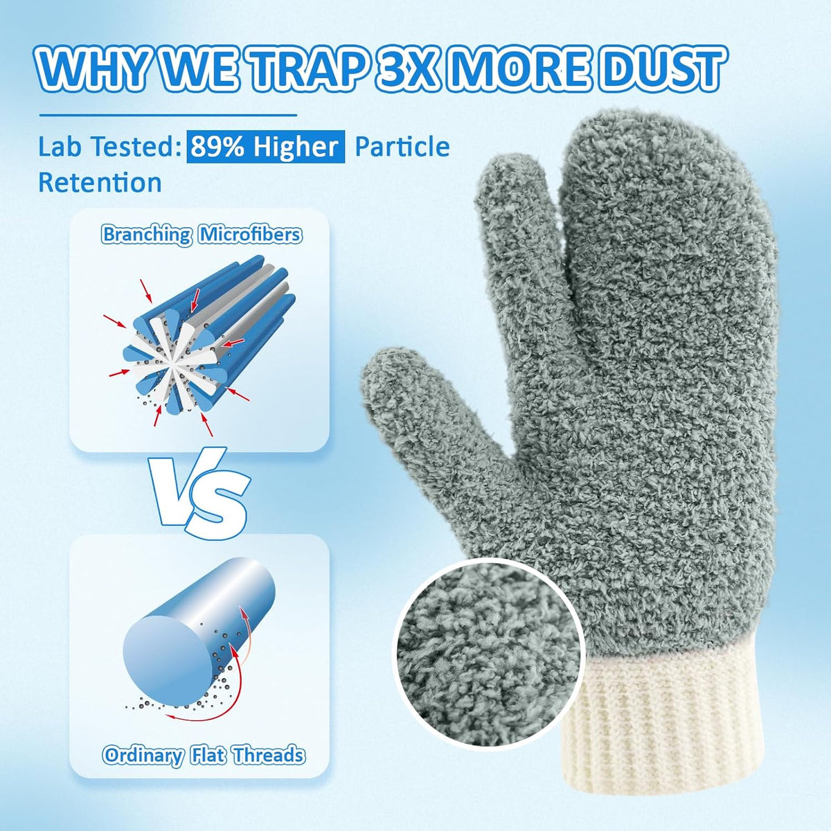 MIG4U Microfiber Dusting Gloves House Cleaning Glove for Blinds, Windows, Shutters, Furniture, and Car, Reusable Lint-Free Gray S/M