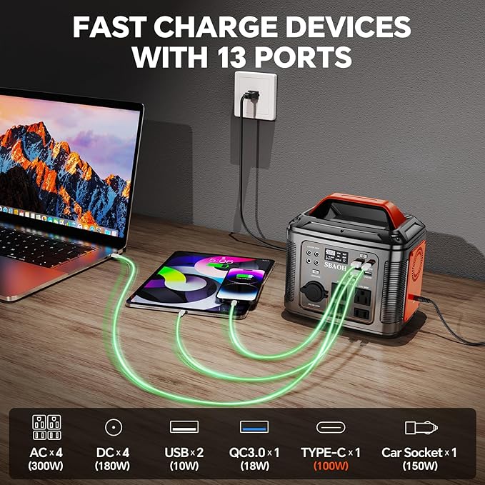 Portable Power Station, 300W 296Wh Generator Quick Charge / 110V AC Outlets/DC Ports and LED Flashlight, panel 60W for Home Outdoor Travel Camping Blackout