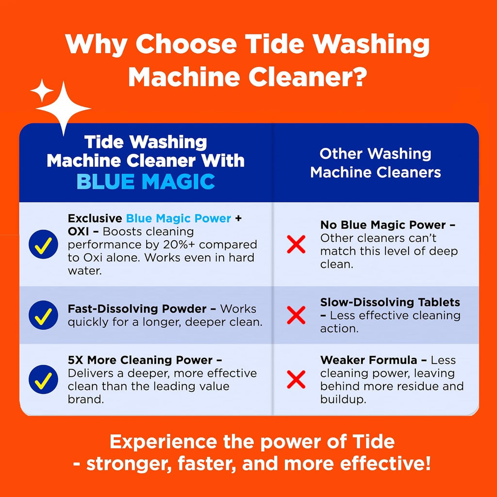 Tide Washing Machine Cleaner, Washer Machine Cleaner with Oxi for Front and Top Loader Washer Machines, Deep Cleaning Residue & Odor Eliminator, 7 Month Supply