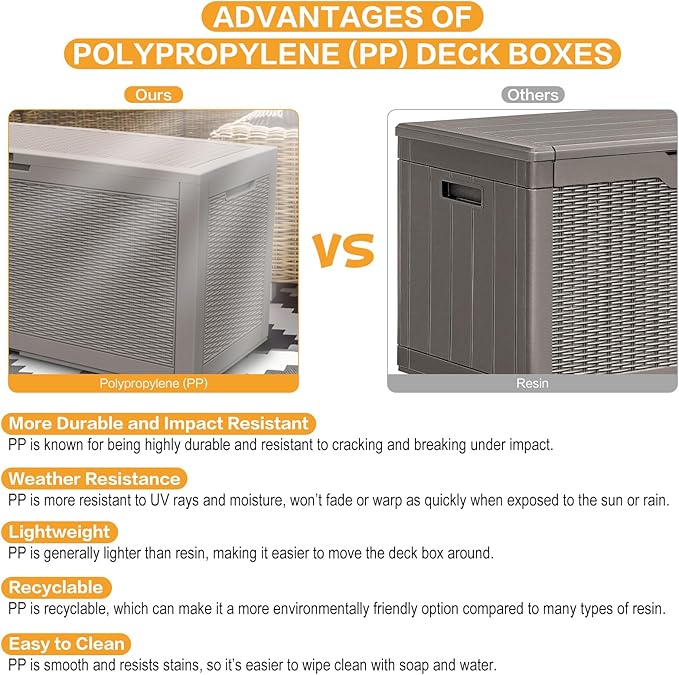 Modern-Depo 100 Gallon Deck Box Waterproof Outdoor Storage Bench Polypropylene PP Garden Tools Pool Towel Storage Bin Porch Delivery Box, Gray